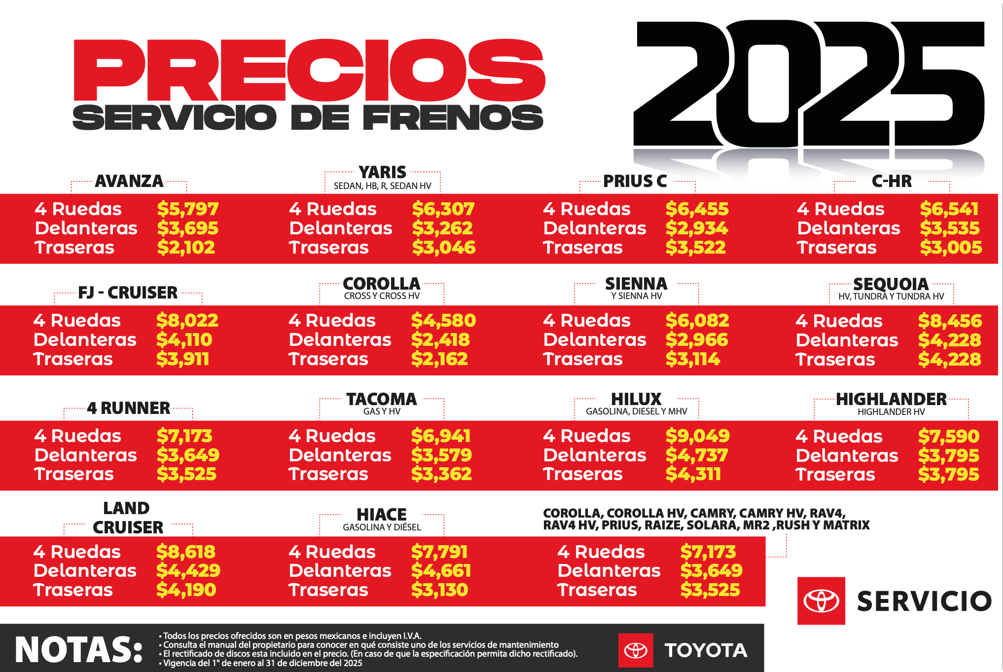 Precios servicio frenos 2025