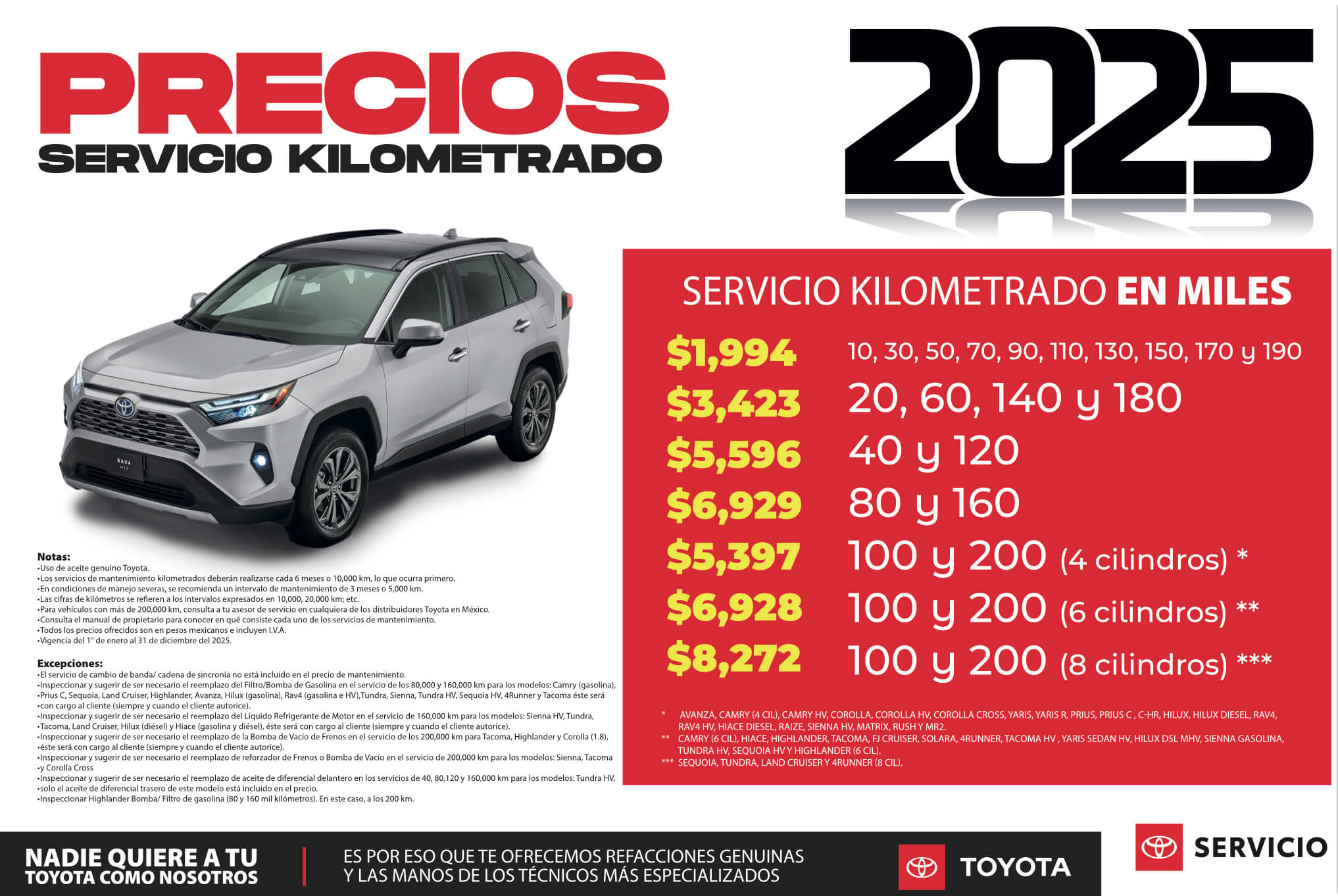 Precios servicios kilometrados 2025