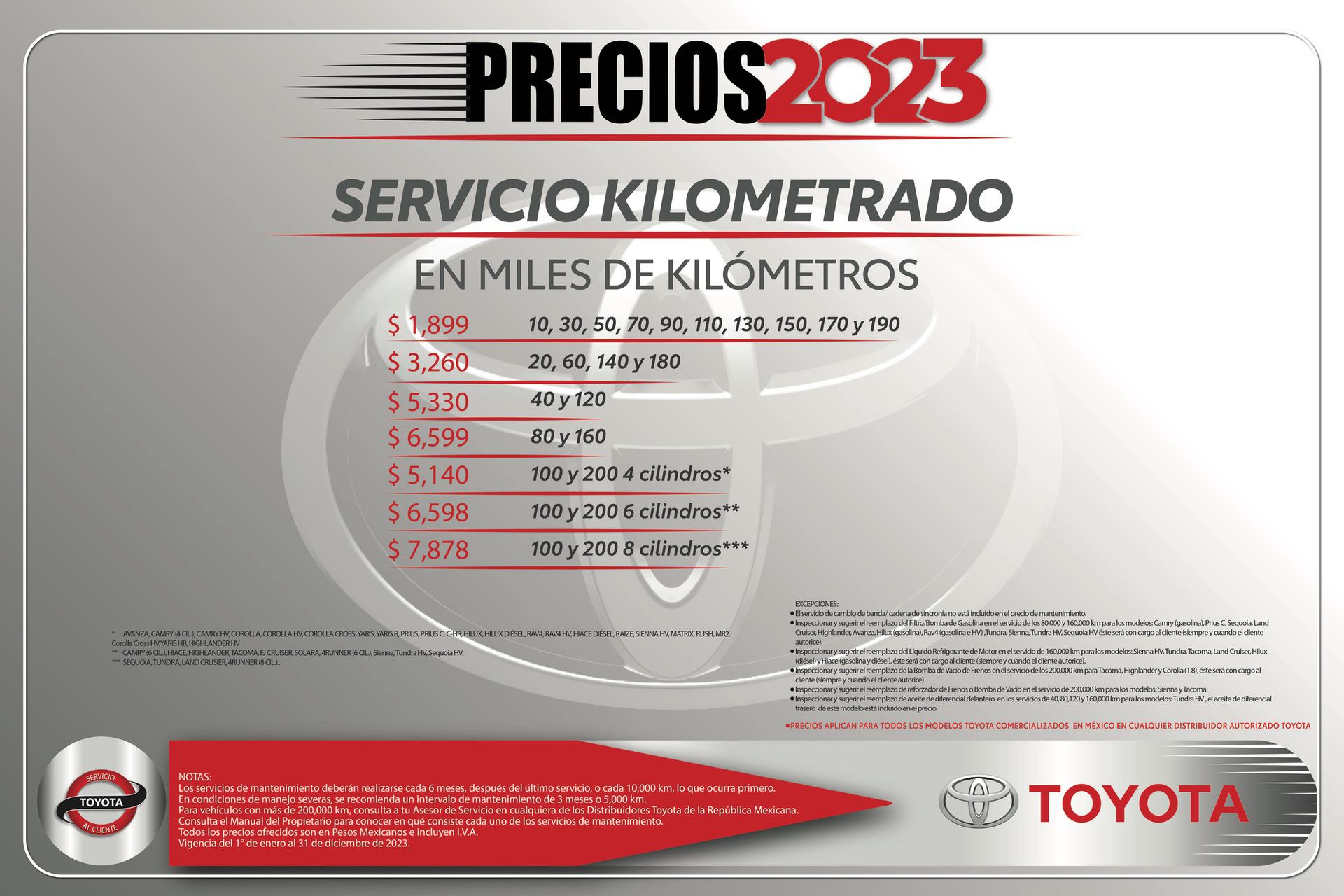 Precios servicios kilometrados 2023