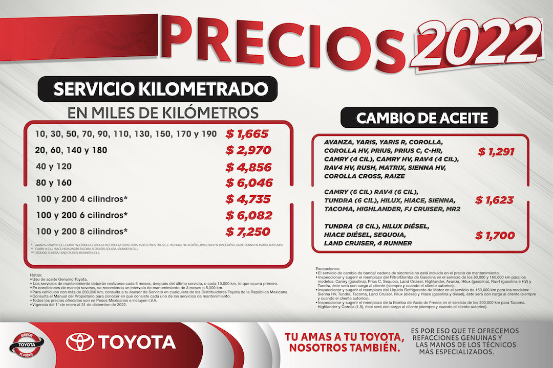 Precios Postventa 2022